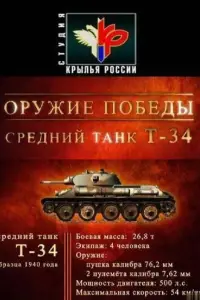 Оpyҗuе noбе∂ӹ